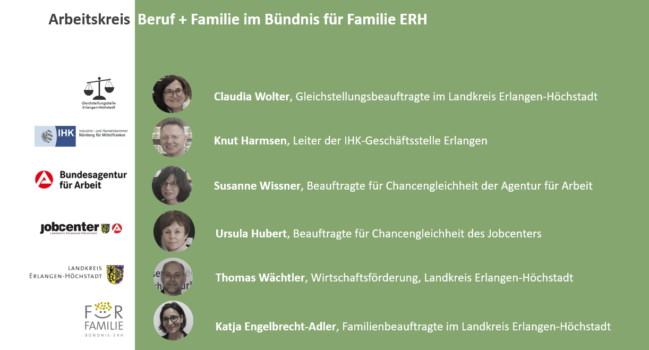 Arbeitskreis Beruf + Familie